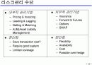 환리스크관리와 파생금융상품  13페이지