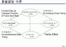 환리스크관리와 파생금융상품  19페이지