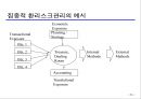 환리스크관리와 파생금융상품  23페이지