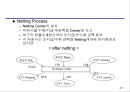 환리스크관리와 파생금융상품  27페이지