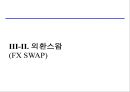 환리스크관리와 파생금융상품  49페이지