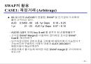 환리스크관리와 파생금융상품  56페이지