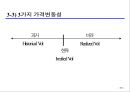 환리스크관리와 파생금융상품  79페이지