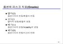 환리스크관리와 파생금융상품  89페이지