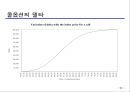 환리스크관리와 파생금융상품  92페이지