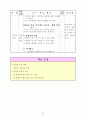 [초등지도안]초등 3학년 과학지도안 (5. 날씨와 우리 생활-5~6차시) 7페이지