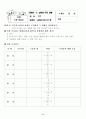[초등지도안]초등 3학년 과학지도안 (5. 날씨와 우리 생활-7차시) 9페이지
