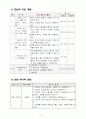 [초등지도안]5학년 수학지도안 세안(가- 8. 문제 푸는 방법 찾기) 2페이지
