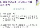 절대빈곤사회, 상대빈곤사회에서의 사회적기업..PPT자료 8페이지