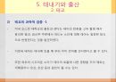 아동발달에 관한 PPT입니다. 31페이지