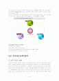 부산외대 IMC전략 6페이지