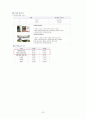 부산외대 IMC전략 23페이지
