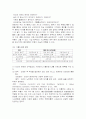 거시적 환경요인 중에서 영향이 큰 문화적 요인 6페이지