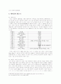 패미컴, 과거와 미래의 연결 6페이지