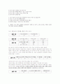 FTA체결 이후 한국 농업의 가능성 10페이지