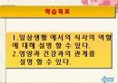 청소년의 영양과식사 -ppt 5페이지