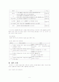  15세기 국어의 조사 분류  5페이지