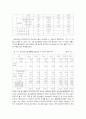      정신건강문제 4페이지