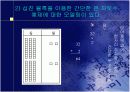 [수학교육]곱셈과 나눗셈에서 기초적 계산 모델화과정 8페이지