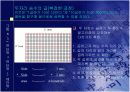 [수학교육]곱셈과 나눗셈에서 기초적 계산 모델화과정 10페이지