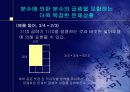 [수학교육]곱셈과 나눗셈에서 기초적 계산 모델화과정 23페이지