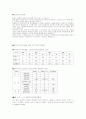 마약의 생산유통 2페이지