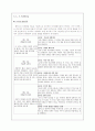 [교육과정학] 인지발달론, 발생적 인식론, 도덕성 발달이론, 시행착오법 등 정리 6페이지