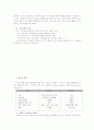 [인문과학] 리스산업현황, 전망과 원리 4페이지