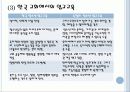 세례와 입교교육의 실제  20페이지