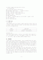 방언학의 개념 경상도 방언의 특징 5페이지
