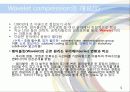 웨이블릿 압축(멀티미디어) 5페이지