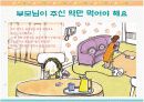 어린이 생활 안전 지침서 (지도안) 14페이지