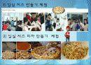 국내의 야외교육 장소 및 내용 18페이지