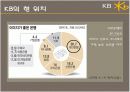 국민은행 분석 PPT 3페이지