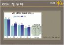 국민은행 분석 PPT 4페이지