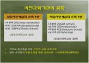 사회제도로서의 교육(교육과 경제)PPT자료 10페이지
