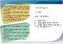 단계별 글쓰기 프로그램 SWP.PPT자료 13페이지