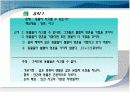 단계별 글쓰기 프로그램 SWP.PPT자료 18페이지
