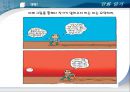 단계별 글쓰기 프로그램 SWP.PPT자료 24페이지
