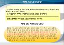 단계별 글쓰기 프로그램 SWP.PPT자료 25페이지