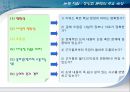 단계별 글쓰기 프로그램 SWP.PPT자료 31페이지