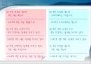 단계별 글쓰기 프로그램 SWP.PPT자료 34페이지