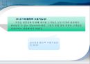 단계별 글쓰기 프로그램 SWP.PPT자료 36페이지