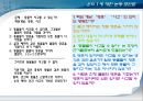 단계별 글쓰기 프로그램 SWP.PPT자료 39페이지