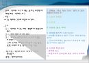 단계별 글쓰기 프로그램 SWP.PPT자료 46페이지