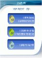 단계별 글쓰기 프로그램 SWP.PPT자료 50페이지