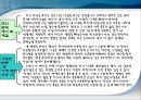단계별 글쓰기 프로그램 SWP.PPT자료 53페이지
