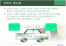 사회제도 교육 교육과 정치 PPT자료 4페이지