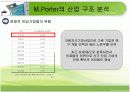 반도체 산업분석 & 조직 설계 PPT자료 10페이지