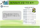 반도체 산업분석 & 조직 설계 PPT자료 13페이지